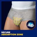 Tena Men Active Fit Pants Normal (doos)