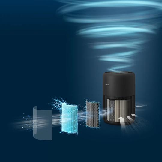 Philips Luchtreiniger AC0951/13