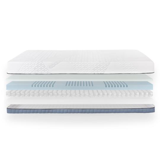 Matras Comfort Cool Micropocket 25cm