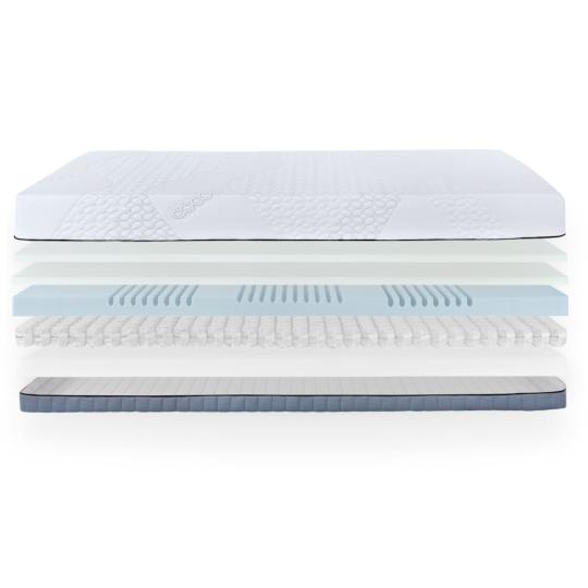 Matras Comfort Superior Micropocket 25cm