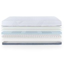 Matras Comfort Superior Micropocket 25cm