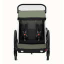 Thule Courier Fietskar