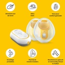 Medela Freestyle Dubbele Mini Hands-Free Elektrische Borstkolf