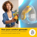 Medela Freestyle Dubbele Mini Hands-Free Elektrische Borstkolf