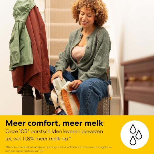 Medela Freestyle Dubbele Mini Hands-Free Elektrische Borstkolf