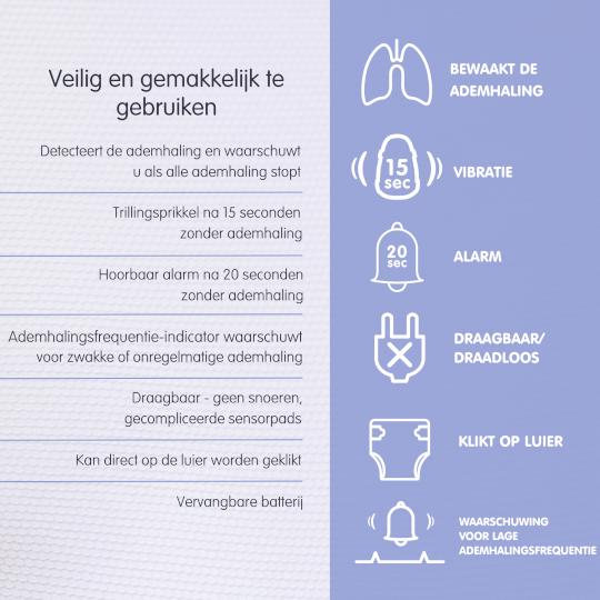 Snuza Hero MD Ademhalingsbabymonitor