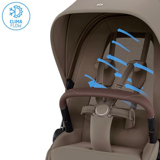 Maxi-Cosi Fame Stroller