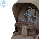 Maxi-Cosi Fame Stroller