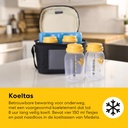 Medela Alles-in-één Moedermelkbewaarset