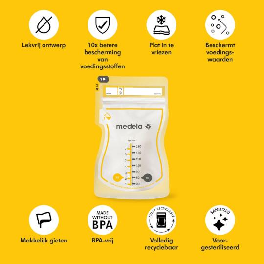Medela Harmony Essentials Pack (Handkolf + 4 moedermelkbewaarzakjes + 4 zoogkompressen)