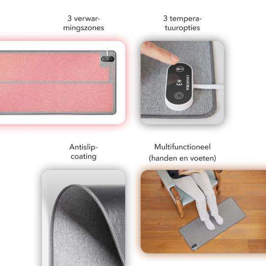 Lanaform Verwarmde bureaumat