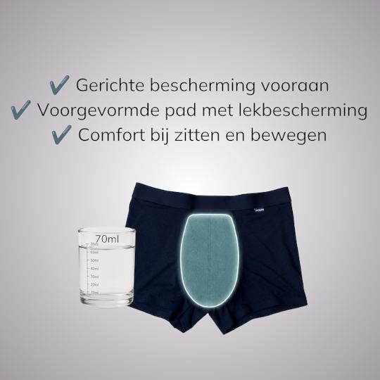 Robin Wasbaar Incontinentieondergoed heren