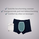 Robin Wasbaar Incontinentieondergoed heren