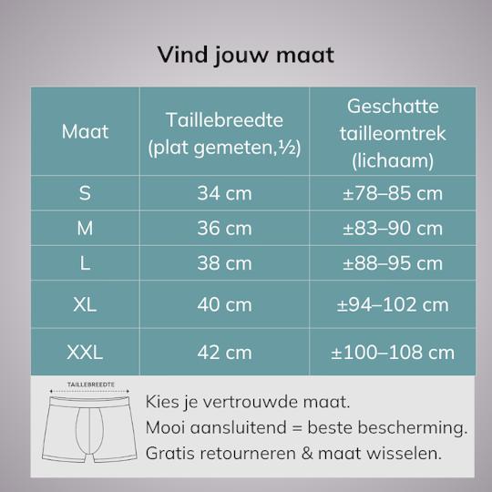 Robin Wasbaar Incontinentieondergoed heren