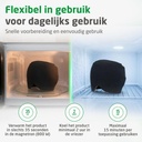 Medisana GP 100 Warm- en koudekompres voor het hoofd