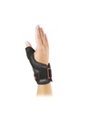 Ergoform Hand/vingers