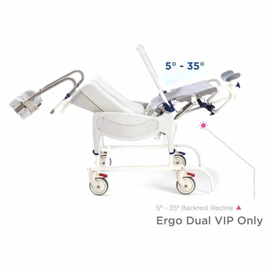 Ocean Ergo Dual VIP