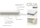 Boxspringset Electric Comfort met Matras Celia