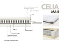 Boxspringset Electric Comfort met Matras Celia