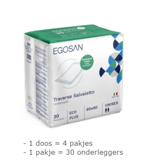 Egosan Onderleggers (Doos)