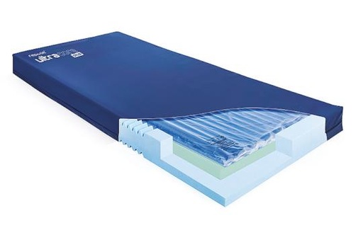 [040667] Repose AD Ultracore (198x88x15 cm)+hoes+pomp