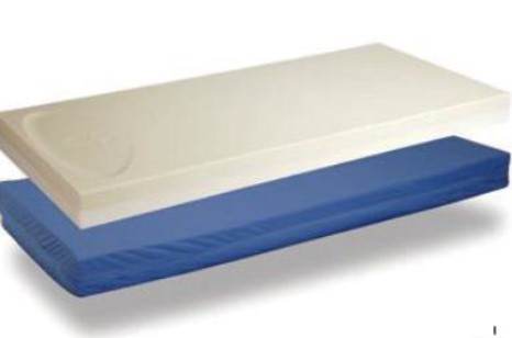 Matelas une personne